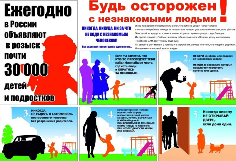 Правила безопасного поведения.